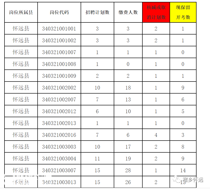 62bcba536f71490c91ae127aa29148a8.png
