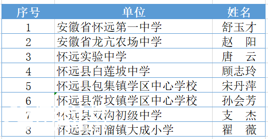 0f1c6ed374679a3ed65b6fca6e4575ce.png