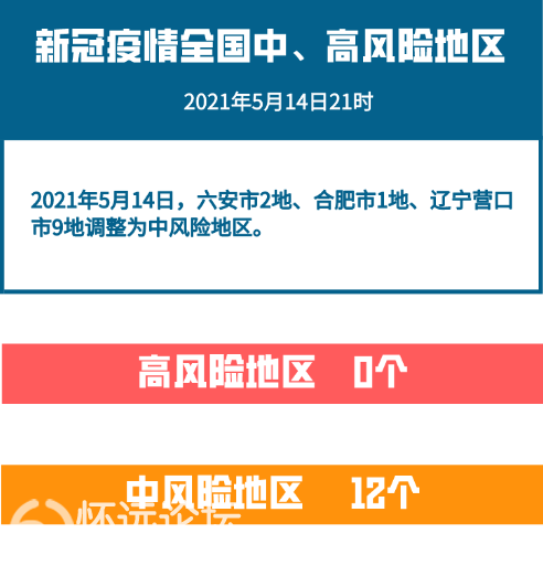 QQͼ20210513152740.png