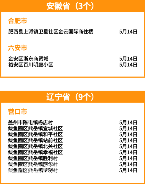 QQͼ20210513152755.png