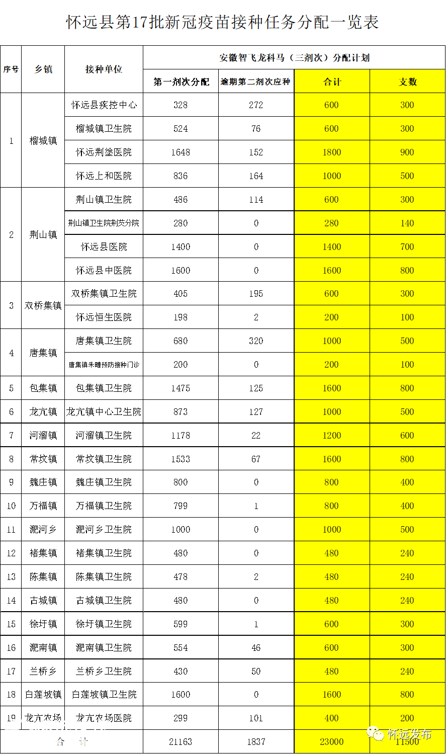 69ea97021e5e29449048b76670d5e251.png