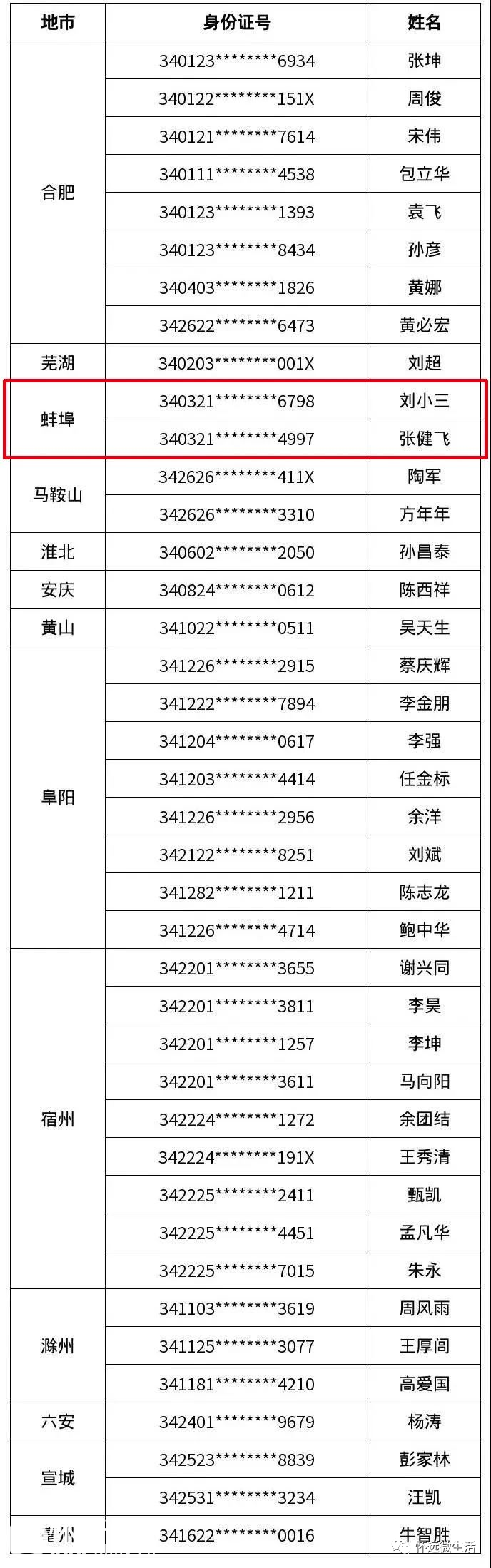 73a005c15c466dbd46411d4a775f38ca.png