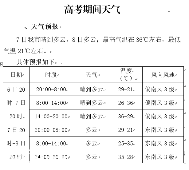 fec69cf05138ce3e9aceaa8ff2c9082c.png