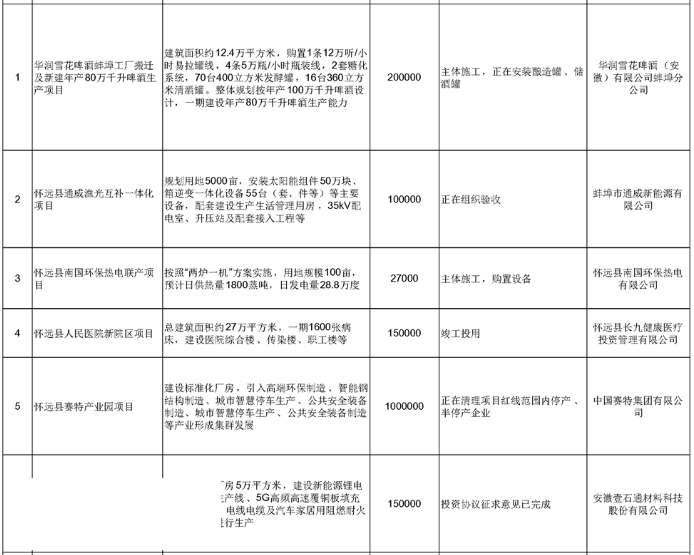 084107d48fc466lancfcge.png