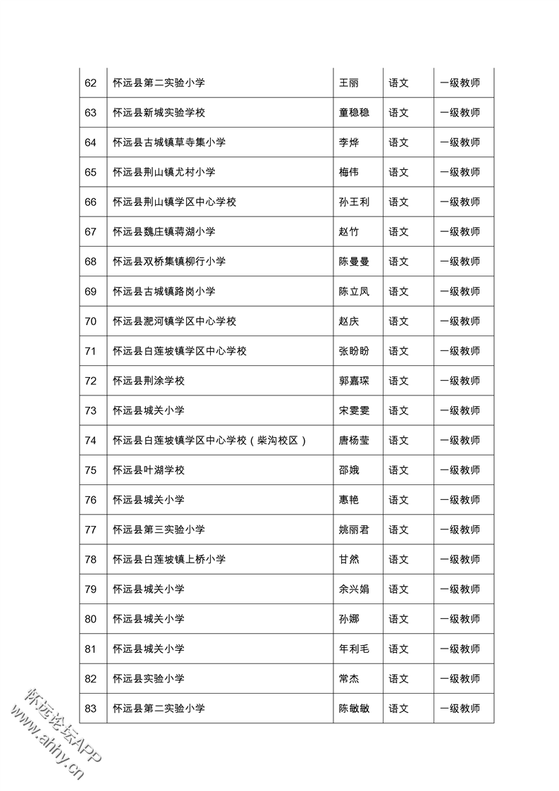 153302je7rmsips5p557gm.png