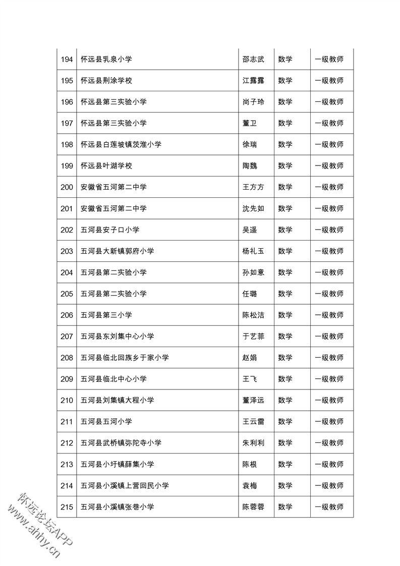 153305xy08wffwtcyh83ly.png