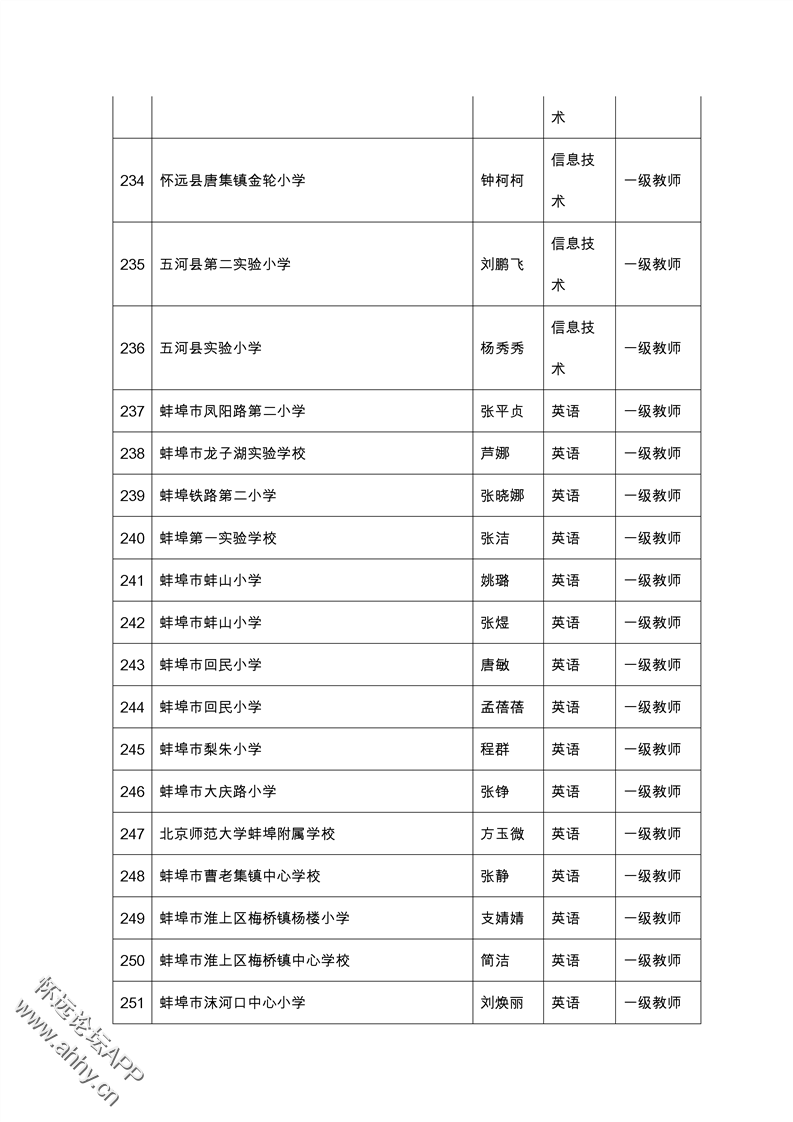 153305dz5fu09rzn9l9uj9.png