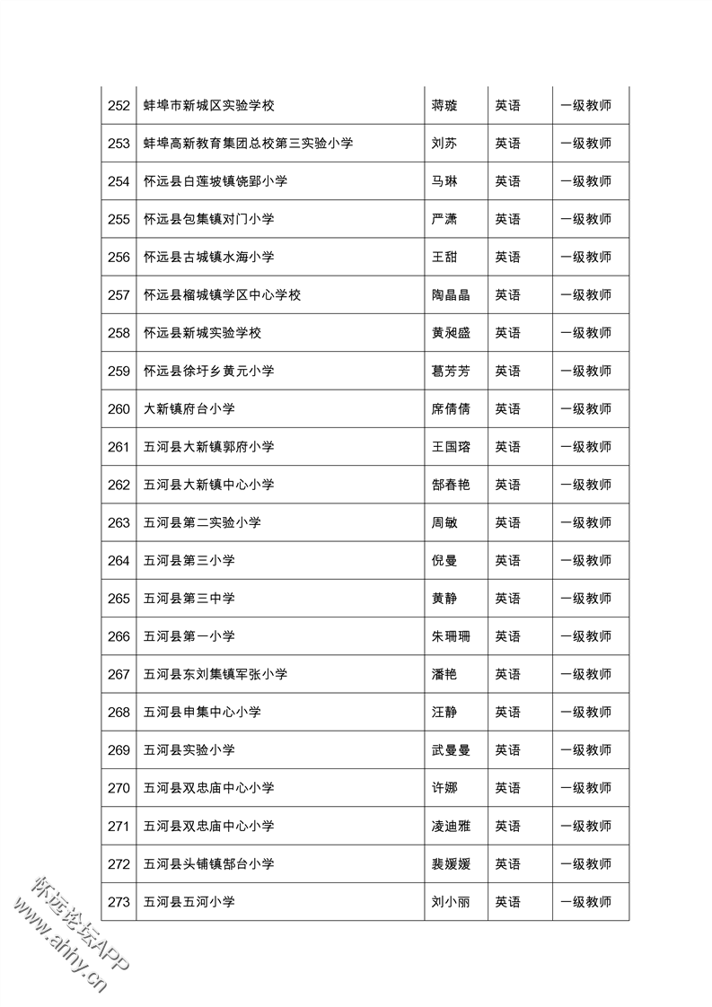 153306gfqiwep2fbwtwgrw.png