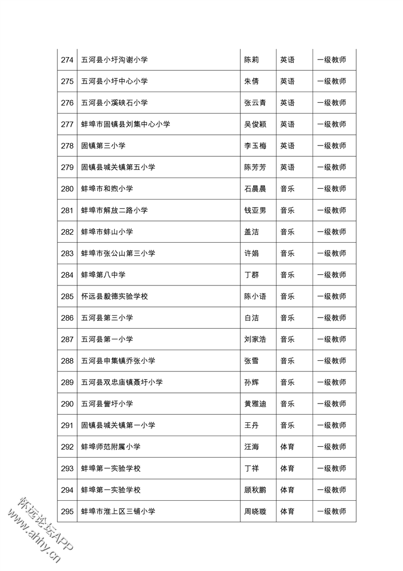 153306lrkmw4zk60r46c0c.png