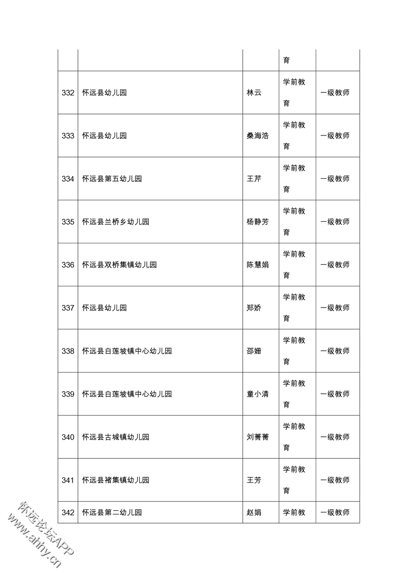 153307q822e7228br1u2ds.png
