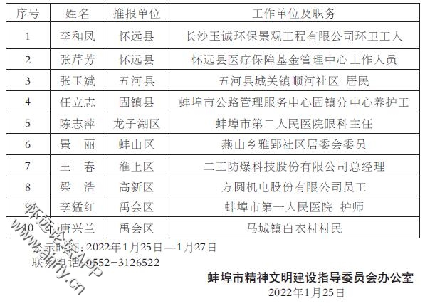 src=http_//pimage.cqcb.com/d/file/topics/duodizaixianxinguanfeiyanbingli/2022-01.jpg