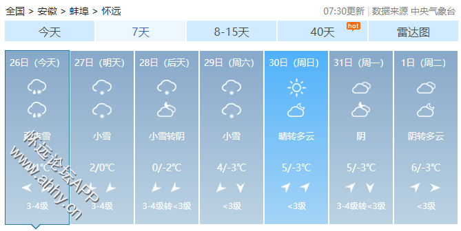 QQͼ20220126104404.png