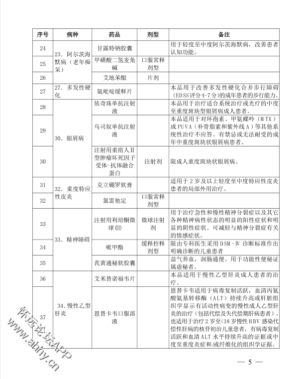 100747d6cae3zbje6a7171.png
