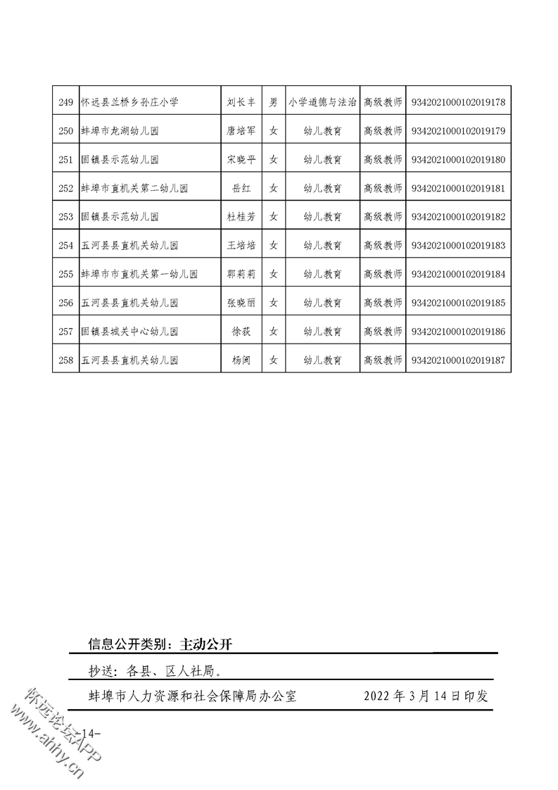 141021ij4rvkeuoj1jtokr.png