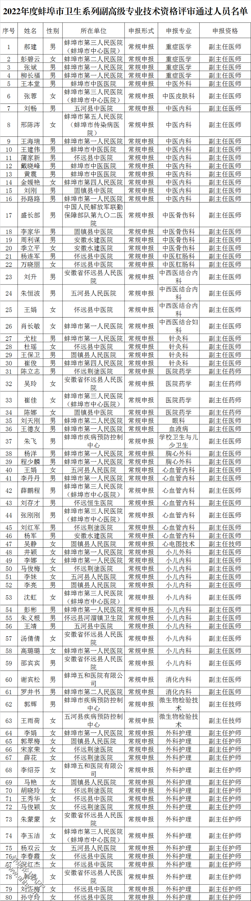 095134sby1l2yntzteyt37.png