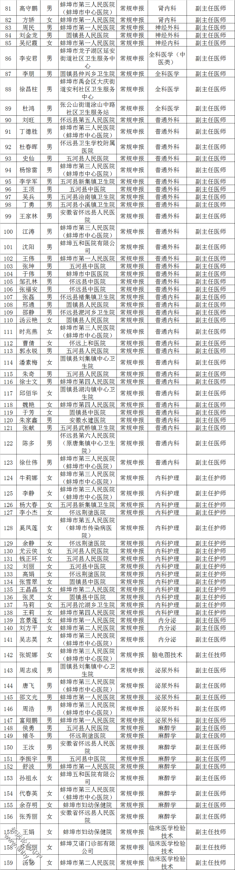 095135iyo5qth98loholq6.png